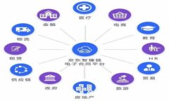 全面了解Bitfinex交易所：功能、优势与安全性
