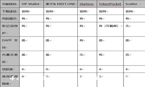 币coin吧：你的数字货币交流与投资指南