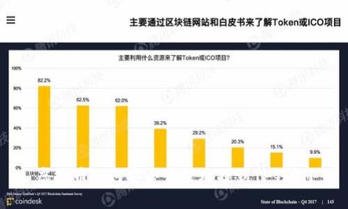 虚拟币如何安全高效地提到TP钱包？