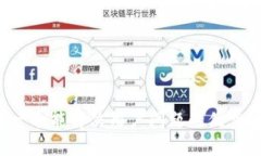 思考一个能解决用户问题的优秀，放进