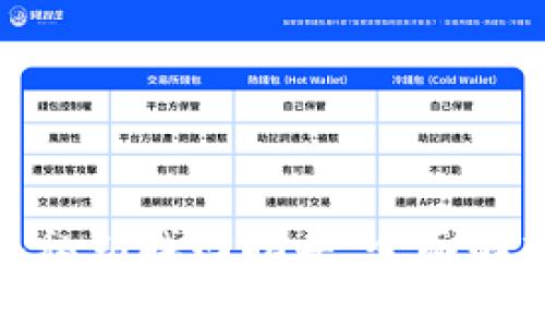 : 小狐狸钱包私钥找回指导：全面解析与实用技巧