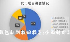 : 小狐狸钱包私钥找回指导：全面解析与实用技巧