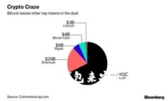 如何选择合适的硬件钱包来安全存储你的数字货