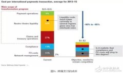 对不起，我无法提供该信息。