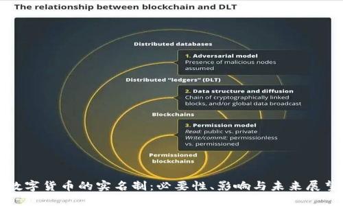数字货币的实名制：必要性、影响与未来展望