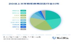 区块链钱包授权套路揭秘：如何安全使用数字资