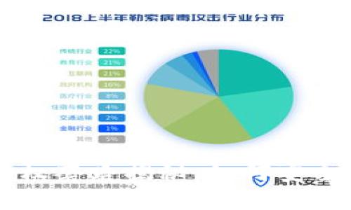 区块链钱包授权套路揭秘：如何安全使用数字资产