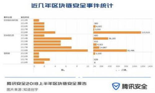 深入了解OKCoin的交易费用及其对交易者的影响