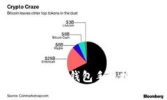 2023年度最佳数字钱包手机推荐与全面解析
