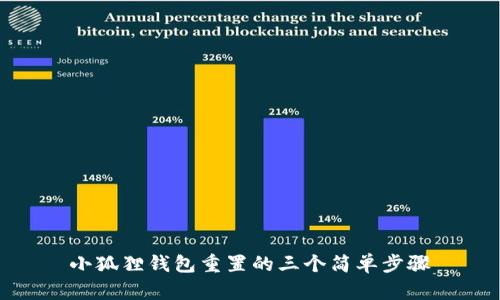 小狐狸钱包重置的三个简单步骤