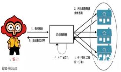 如何轻松下载火网全球交易平台及使用指南