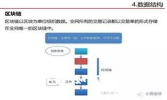小狐狸钱包提现流程详解：如何查看提现状态与