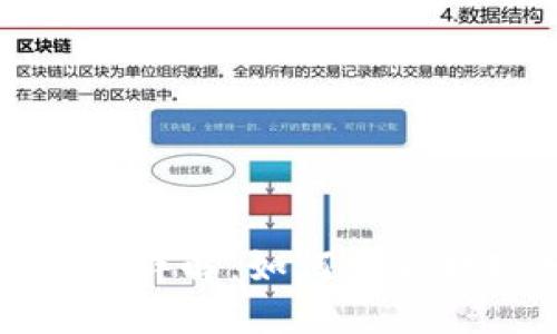 小狐狸钱包提现流程详解：如何查看提现状态与历史记录