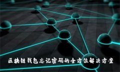 区块链钱包忘记密码的全方位解决方案