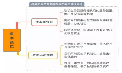 
全面解析：如何在安卓设备上安全使用Coinbase钱包