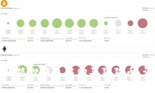 如何在小狐狸钱包中购买狗狗币：详细指南