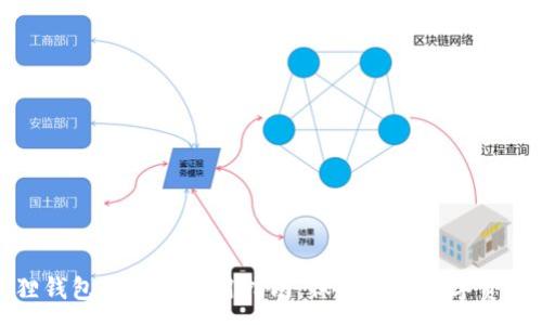 :
小狐狸钱包助记词使用指南：保护你的数字资产安全