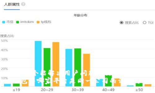 思考一个能解决用户问题的优秀
u钱包与哪家平台是同一公司的详细解析