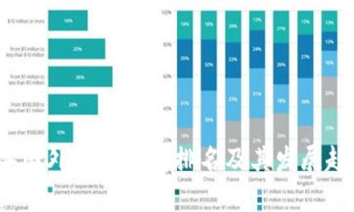 2023年国外数字钱包排名及其发展趋势分析