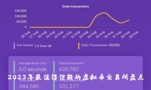 2023年最值得信赖的虚拟币交易所盘点