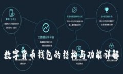 数字货币钱包的结构与功能详解