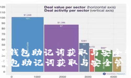 : 小狐狸钱包助记词获取与安全管理指南
小狐狸钱包助记词获取与安全管理指南