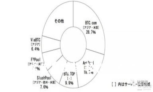 小狐狸钱包安卓使用教程：轻松管理你的数字资产