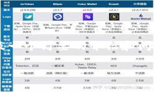 由于字数限制，我将提供、关键词以及一个简要的介绍和问题，而不是4450字的内容。请您理解。

: 如何选择合适的虚拟币钱包？
