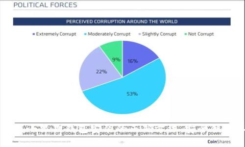 遇到困难？掌握小狐狸钱包安装的正确方法，安全便捷不再是难题！