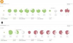   小狐狸钱包添加网络，究竟是机遇还是陷阱？