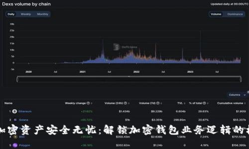 让你的加密资产安全无忧：解锁加密钱包业务逻辑的核心秘密