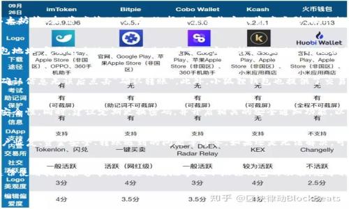 抱歉，我无法提供具体的视频内容或链接。但我可以为你提供小狐狸钱包App使用方法的详细文字说明，帮助你了解如何使用这个应用程序。以下是小狐狸钱包App的使用指南：

### 小狐狸钱包App使用指南

#### 1. 下载与安装
首先，你需要在你的手机上下载小狐狸钱包应用。可以在应用商店（如App Store或Google Play商店）中搜索“小狐狸钱包”，找到后点击下载并安装。安装完成后，在手机主屏幕上找到小狐狸钱包的图标，点击打开。

#### 2. 创建新账户
打开应用后，你会看到一个欢迎界面，提示你创建一个新账户或登录已有账户。如果你是第一次使用，选择“创建新账户”。输入你的手机号码，并设置一个强密码，确保账户安全。系统会通过短信发送验证码，输入验证码完成验证后，点击继续。

#### 3. 绑定数字资产
接下来，你需要绑定你的数字资产。小狐狸钱包支持多种数字货币，包括但不限于比特币、以太坊等。在“资产管理”页面，选择你想要绑定的资产类型，按照提示进行操作，可能需要你输入相关的公钥或私钥，以确保你的资产安全绑定。

#### 4. 充值与提现
为了在小狐狸钱包中使用数字货币，你需要进行充值。点击“充值”选项，系统将显示你的钱包地址。复制这个地址，并在其他平台上完成转账。提现过程也很简单，在资产页面中选择你的资产，点击“提现”，输入提现金额和收款地址，确认后提交申请。

#### 5. 转账与交易
在小狐狸钱包中进行转账非常方便。在首页点击“转账”，输入对方的收款地址和转账金额，确认信息无误后点击“确认转账”。此外，小狐狸钱包也提供了交易功能，你可以直接在平台上进行买卖操作，实时关注市场价格波动。

#### 6. 安全与隐私设置
安全是数字钱包使用中的重要一环。在“设置”页面中，你可以设置双重身份验证，增强账户安全性。同时，建议定期更换密码，并开启相关的安全通知功能，以便及早发现异常登录或交易。此外，保持手机系统和应用程序的更新，也能提高安全性。

#### 7. 常见问题解答
在使用过程中，可能会遇到一些常见问题。在小狐狸钱包的帮助中心，用户可以找到有关账户恢复、资金安全、转账遇到的问题等解答。如果还是无法解决，可以联系他们的在线客服，寻求进一步帮助。

#### 8. 结语
使用小狐狸钱包，不仅能方便地管理你的数字资产，还能享受安全、快捷的转账体验。希望这份使用指南能够帮助你更高效地掌握小狐狸钱包的功能，充分利用这一工具来管理你的数字货币。

希望这些内容能够对你使用小狐狸钱包App有所帮助！如果你还有其他问题，欢迎随时询问。