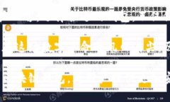   区块链钱包：未来发展趋势与挑战的全面剖析