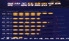 虚拟币钱包交易揭秘：你不知道的操作技巧与注