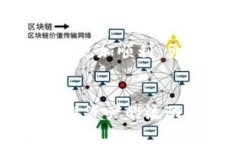   挑战虚拟货币的魔力：如何让你的数字资产顺利