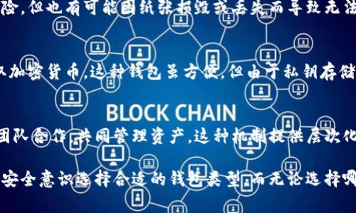 加密货币钱包的种类主要可以分为以下几类，每类都有其独特的特点和适用场景。下面是一些常见的加密货币钱包类型：

1. 热钱包
热钱包是连接互联网的加密货币钱包，方便用户随时进行交易。这些钱包的优点在于使用便捷，通常支持多种加密货币。然而，由于在线连接的特性，热钱包相对容易受到黑客攻击。

2. 冷钱包
冷钱包是不连接互联网的加密货币存储方式。它通常以硬件设备或纸质方式存在。因此，冷钱包的安全性较高，适合长期存储大额加密货币。但是，由于其离线的特性，使用时的便利性相对较低，转账过程会比较繁琐。

3. 硬件钱包
硬件钱包是最常见的冷钱包类型，专门设计用于安全存储加密货币。它像一个USB设备，可以通过插入电脑或手机来进行操作。硬件钱包的安全性非常高，因为私钥从不接触互联网，大大减少了被盗的风险。

4. 软件钱包
软件钱包可以在电脑或手机上安装，属于热钱包的一种。根据种类不同，软件钱包可以分为桌面钱包和移动钱包。桌面钱包在电脑上运行，用户可以完全控制自己的私钥；移动钱包则方便随身携带，适合日常小额交易。

5. 纸钱包
纸钱包是一种将私钥和公钥打印在纸上的冷存储方式。这种方式避免了在线攻击的风险，但也有可能因纸张损毁或丢失而导致无法找回资产。纸钱包使用时需谨慎保管，适合安全意识高的用户。

6. 网上钱包
网上钱包可以在任何有网络连接的设备上进行访问，用户只需创建账户，便可轻松存取加密货币。这种钱包虽方便，但由于私钥存储在第三方服务器上，安全性较低，用户须谨慎选择信誉良好的提供商。

7. 多签钱包
多签钱包（Multi-signature Wallet）要求多个密钥才能进行交易，通常用于企业和团队合作，共同管理资产。这种机制提供层次化的安全保障，防止单一用户的私钥被盗用。

不同类型的钱包搭配不同的使用场景，每一位加密货币用户都应该根据自己的需求和安全意识选择合适的钱包类型。而无论选择哪个钱包，始终关注安全性和私钥的管理非常重要，以保护自己的数字资产不受到威胁。