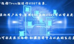 USDT（Tether）是一种稳定币，其价值通常与美元保