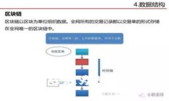 在数字货币浪潮中，你还在为选择BEP20钱包而苦恼