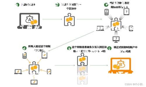 区块链技术的诞生背景源于多个社会经济因素的交织，尤其是在对金融系统的不信任、数字货币的需求、以及去中心化理念的推动下，区块链逐渐成为了一种颠覆传统商业模式的技术。以下是关于区块链诞生背景的一些关键点：

1. 经济危机的催化剂
在2008年，全球金融危机的到来导致了对现有金融系统的深刻反思。许多人开始质疑银行和金融机构的信任度，认为它们在经济繁荣时期的贪婪和不负责任的行为直接导致了经济崩溃。在这样的大背景下，消费者渴求一种新的金融架构，能够提供透明性和去中心化元素，减少对传统银行的依赖。

2. 数字货币的需求
奥秘莫测的比特币于2009年问世，成为区块链技术的第一张名片。这一去中心化数字货币的诞生，回应了人们对非政府、非中心化货币的需求。比特币不仅是一个数字交易的工具，更重要的是它体现了一种全新的经济理念和自由意志，吸引了那些对现行货币政策和金融监管体系不满的人。

3. 技术发展的推动
在互联网和信息技术飞速发展的背景下，数据的存储和传输方式也在不断演变。区块链的底层技术依托于分布式帐本和加密学原理，使得数据的安全性和透明度得以保障。随着计算能力的提升和网络基础设施的完善，区块链的构建和应用逐渐成为可能。

4. 破解信任危机的方法
许多行业在发展过程中遭遇到信任危机，尤其是金融、物流和医疗等领域。区块链通过去中心化的特征，能够在各个参与方之间建立一种无需信任的环境。它允许交易透明、信息不可篡改，从而降低了各方在交易过程中的信息不对称。

5. 价值观的变革
随着社会对环境保护、社会责任等问题的日益关注，人们开始重视使用新技术为社会带来的积极变革。区块链的技术优势不仅仅体现在经济层面，它也被希望应用于公益项目、供应链透明性、身份识别等许多与社会责任相关的领域。尤其是在低收入国家，区块链被视为推动经济发展、减少贫困的一种工具。

6. 法规与规范的缺乏
区块链的快速发展同样伴随着法律和监管环境的不确定性。一方面，许多国家的相关法规滞后于技术发展，给区块链项目的合法性带来了困扰；另一方面，缺乏统一的规范也人为地增加了技术采用的复杂性。尽管如此，这种挑战也促使区块链社区不断探索解决方案，试图引入更为合理的治理结构。

7. 社区的力量
区块链发展过程中，开源精神和社区参与的力量不可忽视。众多开发者和实践者的积极参与使得区块链技术更加完善。这种去中心化的团队协作，不仅能加快技术的迭代，也让每一位参与者都有机会为未来的区块链生态贡献自己的智慧。

总结
总之，区块链技术的诞生背景是多方面的，其根源既与全球经济环境的变迁有关，也与技术的进步和社会价值观的演变密切相关。作为一种创新的技术解决方案，区块链不仅引领了金融领域的转型，也为其他行业的变革提供了强有力的支持。未来，区块链将如何发展，值得我们拭目以待。
