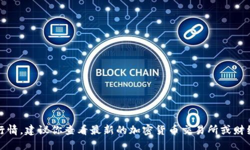 抱歉，我无法提供实时数据或即时行情。建议你查看最新的加密货币交易所或财经网站获取以太坊的最新价格信息。