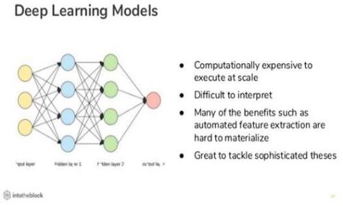 虚拟币理财钱包：是财富的金矿，还是隐藏的陷阱？