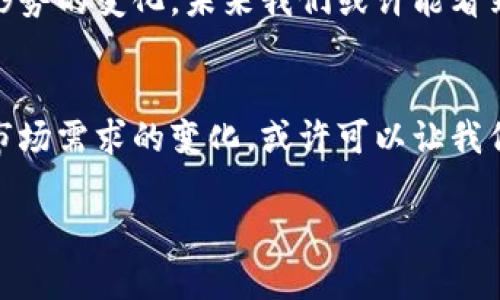 关于国内数字货币交易所是否恢复的问题，目前的情况是比较复杂的。自从中国人民银行等金融监管机构在2017年对ICO（首次代币发行）及数字货币交易进行了一系列严格的监管和禁止措施以来，国内的数字货币交易所几乎全部关闭。尽管如此，随着全球区块链技术的发展和数字货币市场的不断演变，最近也有一些变化与讨论。

国内政策背景
2017年，中国政府采取了一系列措施来打击数字货币的交易和ICO活动，这一政策对于当时蓬勃发展的数字货币市场产生了巨大的影响。许多交易所被迫关闭，投资者纷纷撤资，市场陷入低迷阶段。监管机构的立场相对明确，目的是为了维护金融市场的稳定和防范系统性风险。

现阶段的市场动态
尽管政府对数字货币交易所实行了严格监管，但近年来，随着加密货币的普及和发展，市场的需求依然存在。越来越多的人对投资数字货币表现出浓厚的兴趣，这导致了一些不法分子利用监管的空隙进行非法交易。因此，政府的监管措施是否会有所松动，成为了各方关注的焦点。

行业内外的声音
在此背景下，行业中有声音呼吁政策的适度调整，以促进技术创新和市场健康发展。例如，一些行业专家提出，适当的监管可以有效地引导市场，让合法的交易所能够在国家法律框架内运营，从而保护投资者的权益。

国际趋势与国内对比
与国外的情况相比，中国的数字货币交易生态显得尤为特殊。许多国家已经开始逐步放宽对数字货币的监管，甚至建立了自己的数字货币，如美国的CBDC（中央银行数字货币）。这种全球范围内对于数字货币的探索和尝试，使得国内一些投资者开始思考中国是否应该也采取类似措施。

用户的期待与现实
对于普通投资者来说，数字货币的价值不仅仅在于一种投资手段，更是对未来金融科技的期待。随着区块链技术的不断发展，用户希望能有更多的合法交易渠道，可以参与到这个市场中。然而，目前由于政策的限制，许多用户只能选择在海外交易所进行交易，这无疑增加了投资的风险。

未来展望
虽然目前国内数字货币交易所的恢复仍然遥遥无期，但随着全球区块链技术和数字货币市场的发展，监管政策的重新评估也是必然的趋势。随着经济形势的变化，未来我们或许能看到更加合理的政策出现，从而让国内市场能够在一定程度上合法运行。

总结
在这个充满挑战和机遇的时代，数字货币的未来依旧是人们讨论的热点。尽管疲软的市场与严格的监管让许多投资者感到失望，但科技的不断进步与市场需求的变化，或许可以让我们看到转机的曙光。希望在不久的将来，中国的数字货币市场能够在合理监管下，焕发出新的生机。

如上所述，国内数字货币交易所的恢复仍需时间和政策的引导。而作为普通投资者，更应保持理性，关注行业动态，合理安排自己的投资策略。