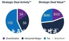 IM钱包：安全与风险的真实对决，你敢用吗？