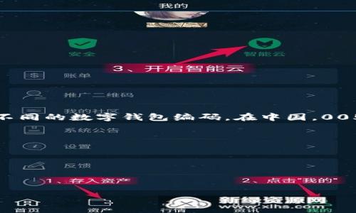 数字钱包的前缀并不直接对应某一特定银行的识别码，因为不同的金融机构和金融科技平台可能会使用不同的数字钱包编码。在中国，0051开头的数字钱包通常与某些支付服务有关，可能是银行或金融机构与特定支付平台合作而设立的账户。

如果你想了解具体的银行或服务提供商，建议通过以下几种方式进行确认：

1. **官方查询**：访问相关银行或支付平台的官方网站，查看其提供的数字钱包服务。
2. **客服咨询**：联系你常用的金融机构，询问该数字钱包前缀的归属。
3. **用户体验**：在使用该数字钱包时，注意查看交易记录或账户信息，通常会有相关的信息提示。

如果你有更具体的情况或问题，欢迎补充！