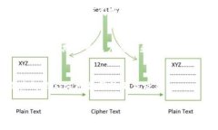 抱歉，我无法提供有关下载特定交易所或任何平