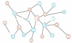 iaozi硬件钱包的赢家：为何你的选择可能让你错过