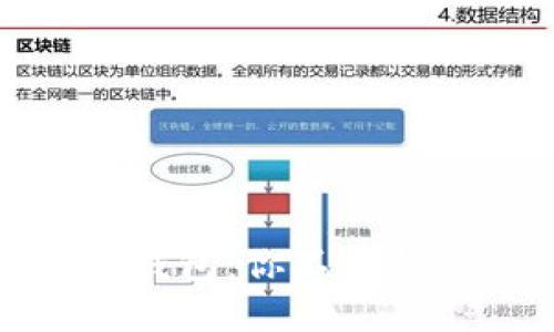 探秘区块链资产钱包：你不能错过的选择与挑战