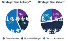 区块链钱包注册协议在数字货币日渐普及的今天