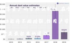   数字货币钱包：你的数字资产的守护者，还是一