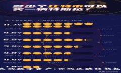  重拾遗失的数字资产：你的区块链钱包找回助手